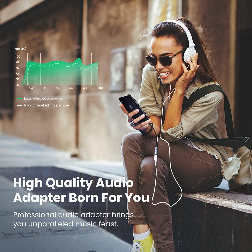 UGREEN Lightning to 3.5mm Headphone Adapter for iPhone, MFi Certified, Grey - Compatible with iPhone 14 Pro Max/14 Plus/13/12/11 Pro Max/SE/XS, Durable Aluminum Shell