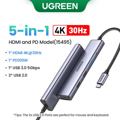 Estação de Acoplamento HUB USB UGREEN 4K120Hz DP Tipo-C