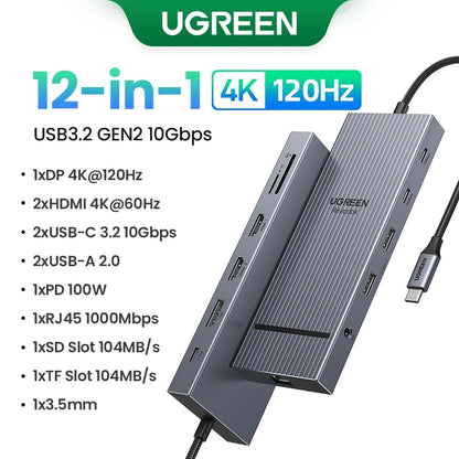Estação de Acoplamento HUB USB UGREEN 4K120Hz DP Tipo-C
