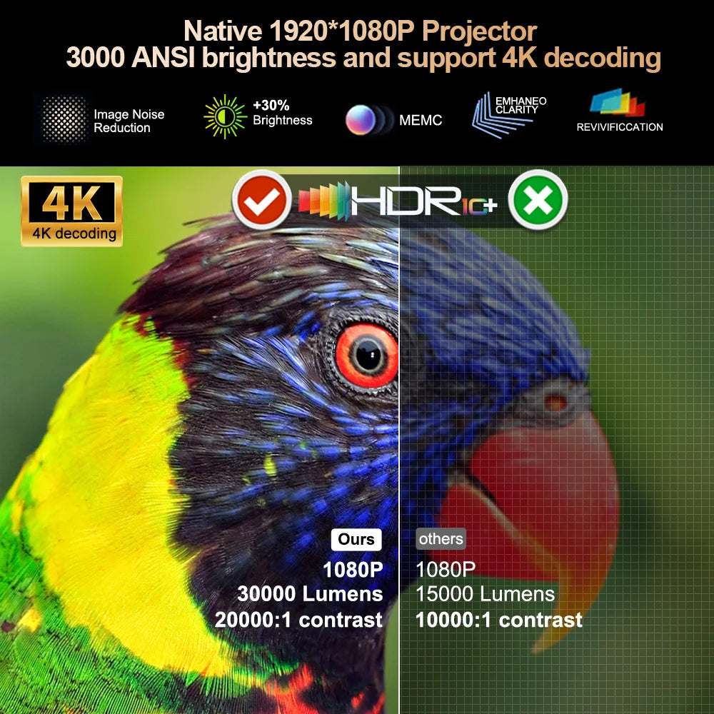 ThundeaL 3000Ansi 4K Full HD Projector TD98Pro 2G 32G Home Theater WiFi Android Portable Samrt TV Cinema TD98 Pro Beam Projector