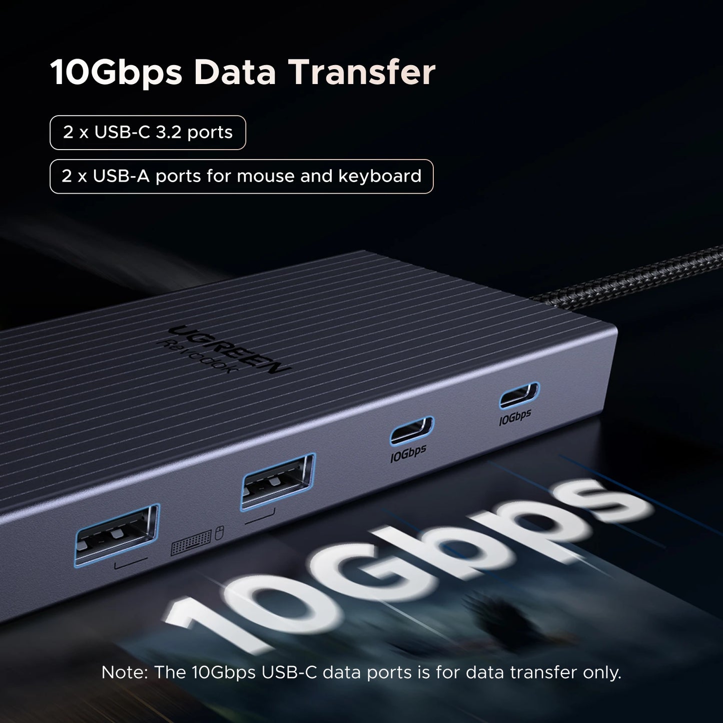 Estação de Acoplamento HUB USB UGREEN 4K120Hz DP Tipo-C