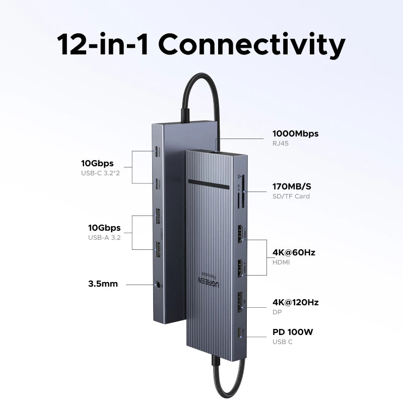 Estação de Acoplamento HUB USB UGREEN 4K120Hz DP Tipo-C